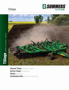 Vertical Spring Cultivators